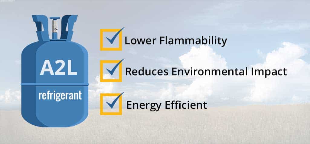 a2l-refrigerant